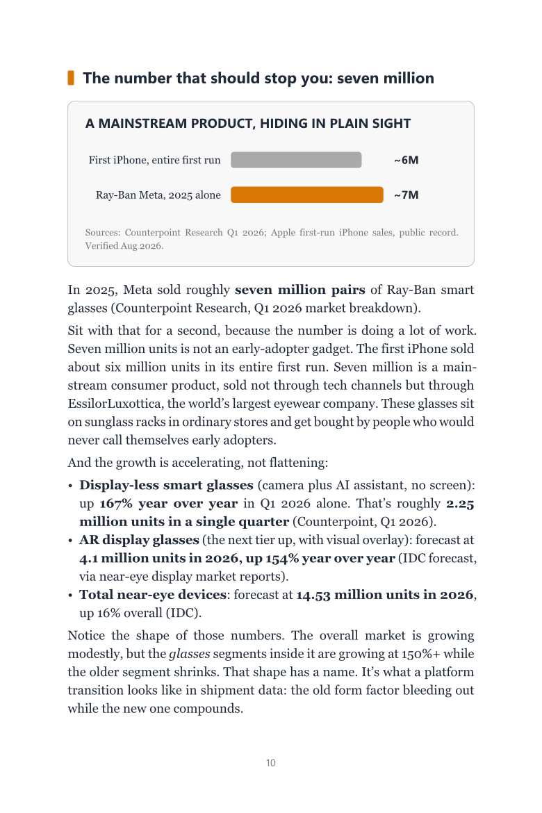 The Evidence chapter: shipment data chart with sources